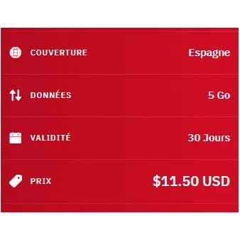 eSIM Morocco Travel