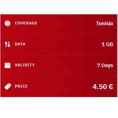 eSIM Morocco Travel