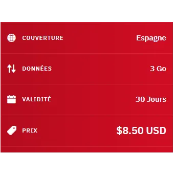 eSIM Morocco Travel