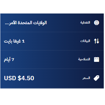 eSIM Morocco Travel