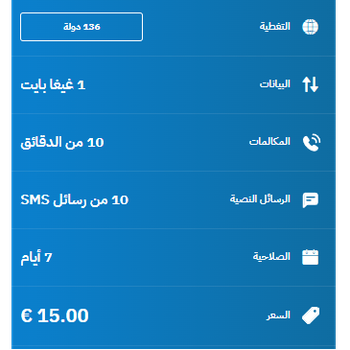 eSIM Morocco Travel