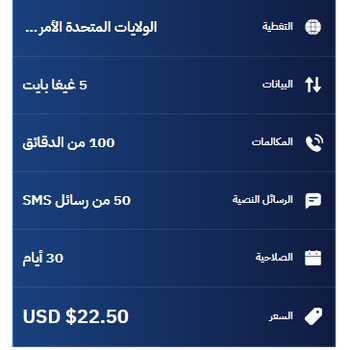 eSIM Morocco Travel