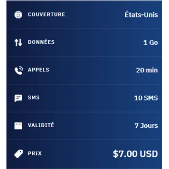 eSIM Morocco Travel