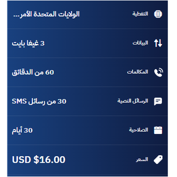 eSIM Morocco Travel