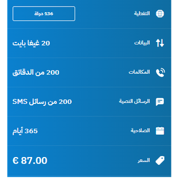 eSIM Morocco Travel