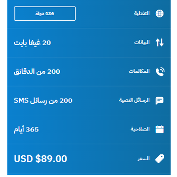 eSIM Morocco Travel