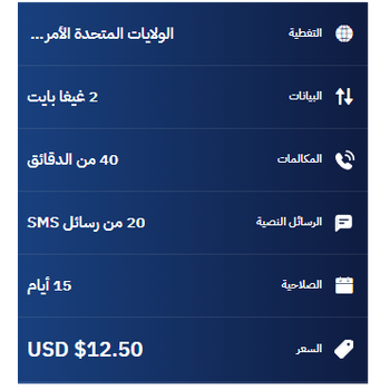 eSIM Morocco Travel