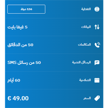 eSIM Morocco Travel