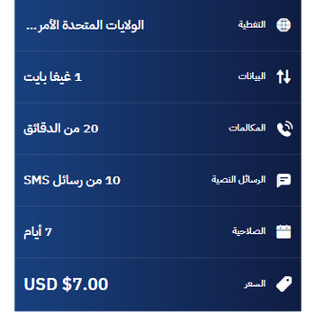 eSIM Morocco Travel
