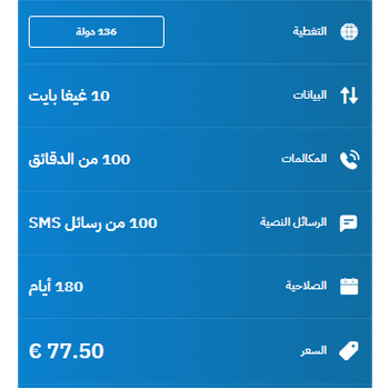 eSIM Morocco Travel