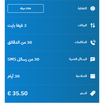eSIM Morocco Travel