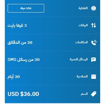 eSIM Morocco Travel