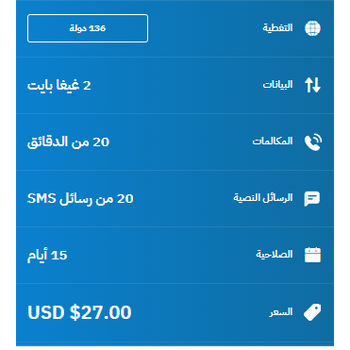 eSIM Morocco Travel