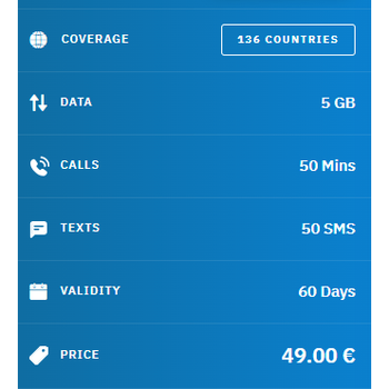 eSIM Morocco Travel