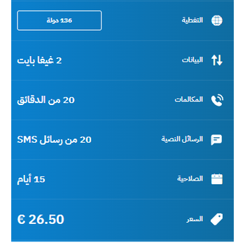 eSIM Morocco Travel