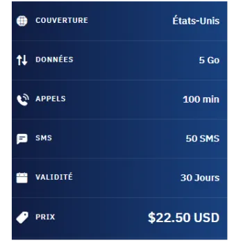 eSIM Morocco Travel