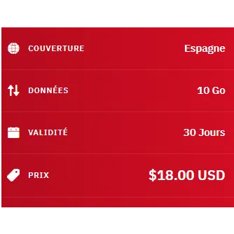 eSIM Morocco Travel