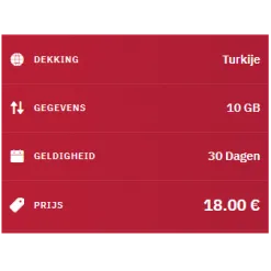 eSIM Morocco Travel