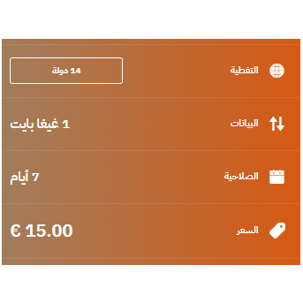 eSIM Morocco Travel