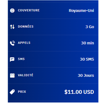 eSIM Morocco Travel