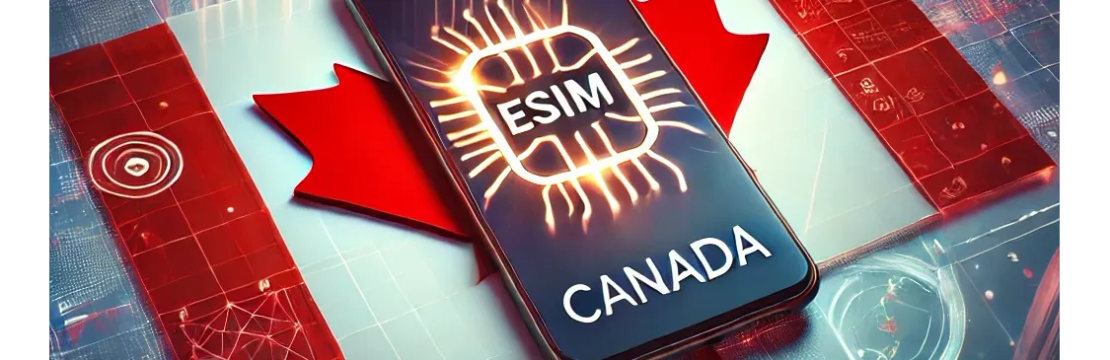 eSIM Morocco Travel