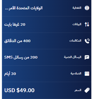 eSIM Morocco Travel