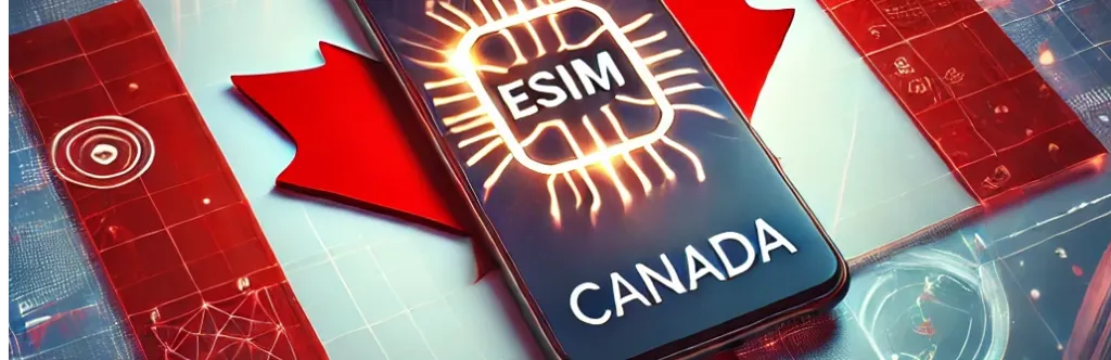 eSIM Morocco Travel