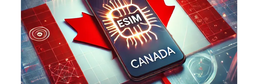 eSIM Morocco Travel