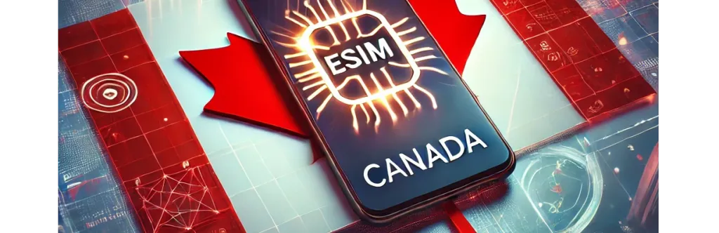eSIM Morocco Travel