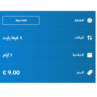eSIM Morocco Travel
