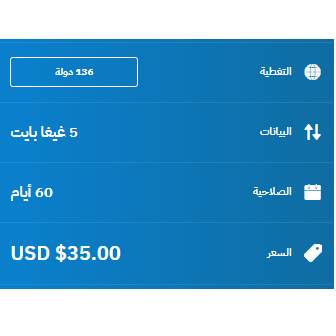eSIM Morocco Travel