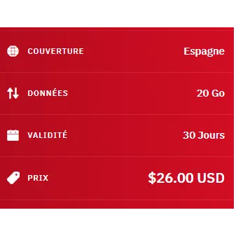 eSIM Morocco Travel