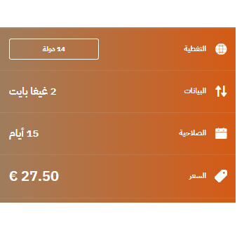 eSIM Morocco Travel