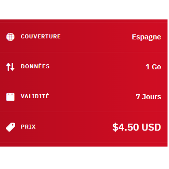 eSIM Morocco Travel