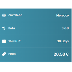 eSIM Morocco Travel