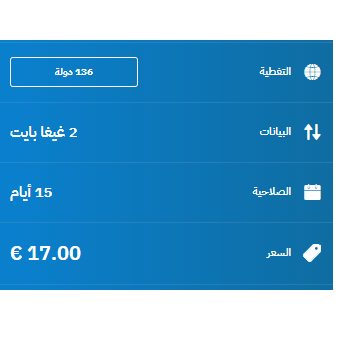 eSIM Morocco Travel