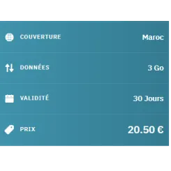 eSIM Morocco Travel
