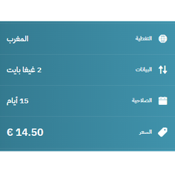 eSIM Morocco Travel