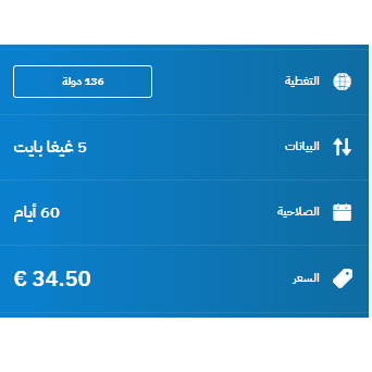 eSIM Morocco Travel