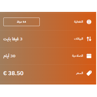 eSIM Morocco Travel