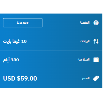eSIM Morocco Travel