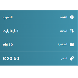 eSIM Morocco Travel