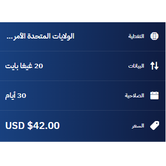 eSIM Morocco Travel