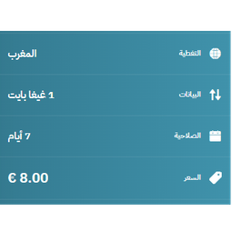 eSIM Morocco Travel