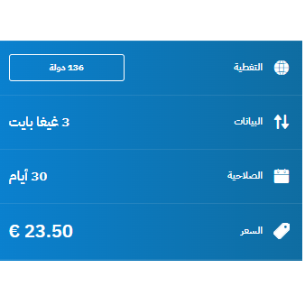 eSIM Morocco Travel