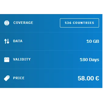 eSIM Morocco Travel