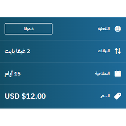 eSIM Morocco Travel