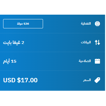 eSIM Morocco Travel