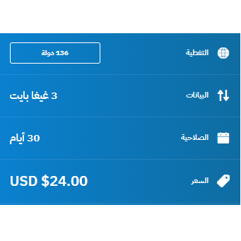 eSIM Morocco Travel