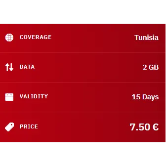 eSIM Morocco Travel